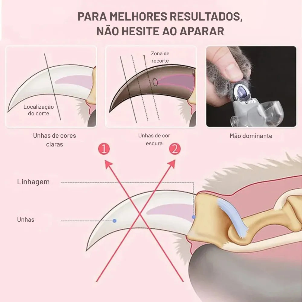 Cortador-de-Unhas-com-Luz-LED-para-Gatos-Miauverso