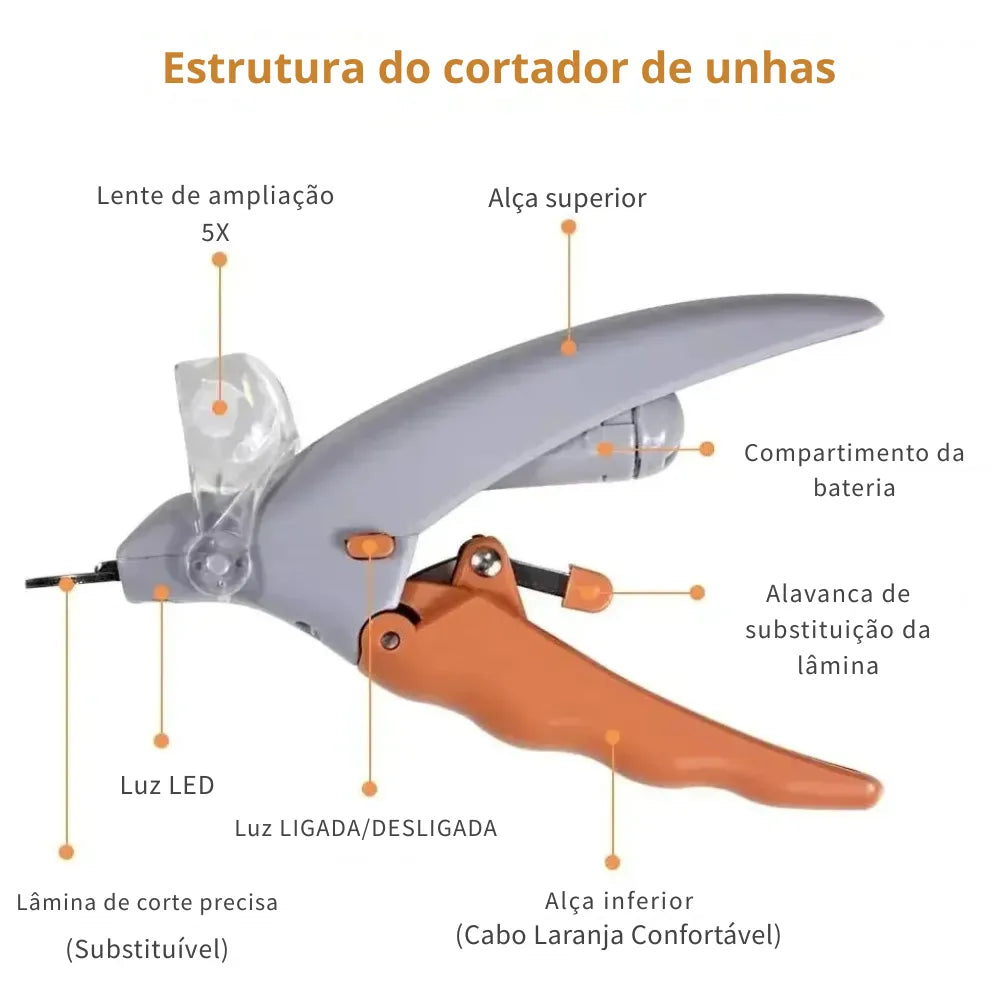 Cortador-de-Unhas-com-Luz-LED-para-Gatos-Miauverso