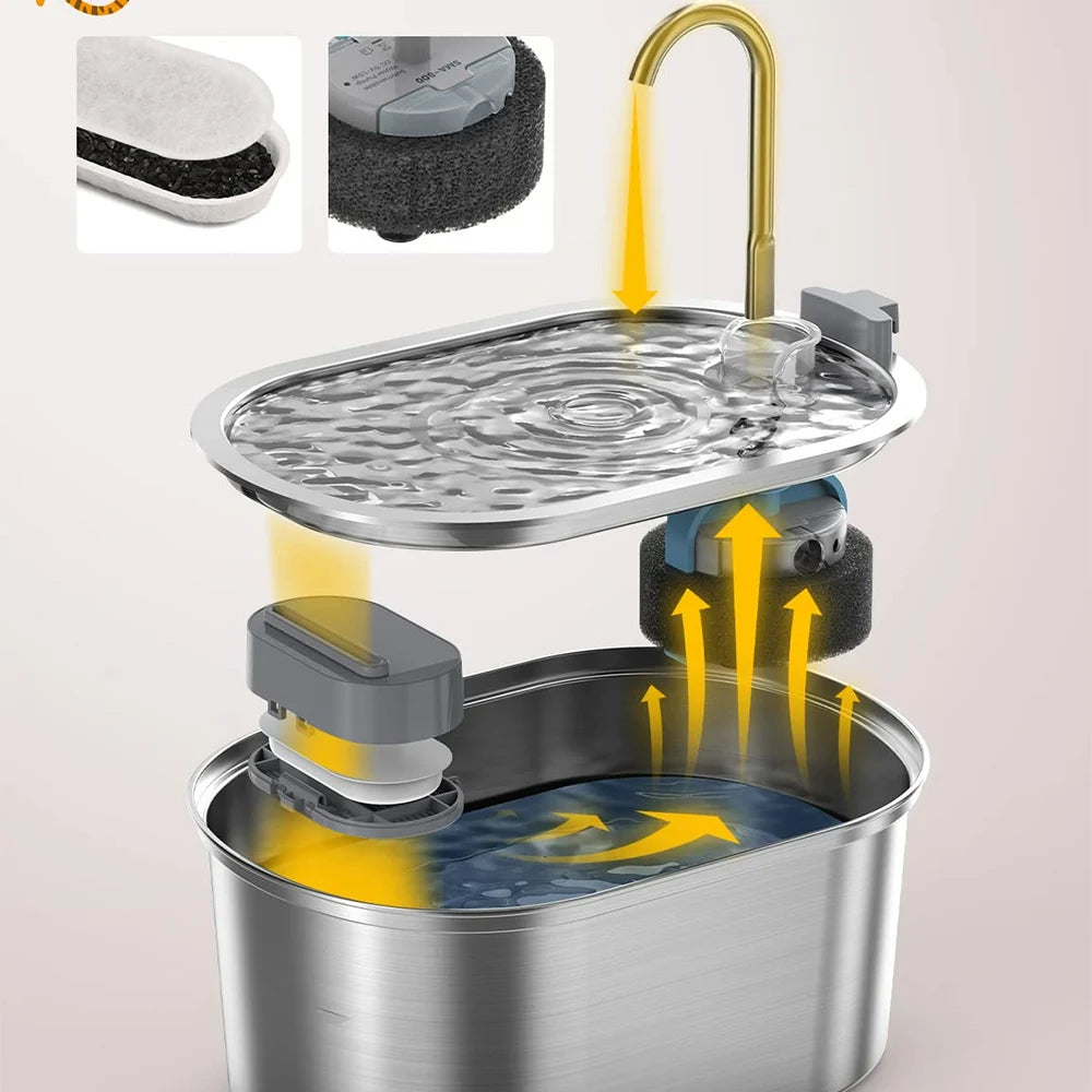 Fonte-de-Água-Inteligente-para-Gato-Miauverso