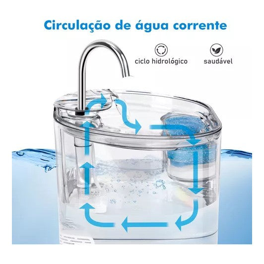 Fonte Bebedouro Moderno Elétrico 2.5L - Miauverso