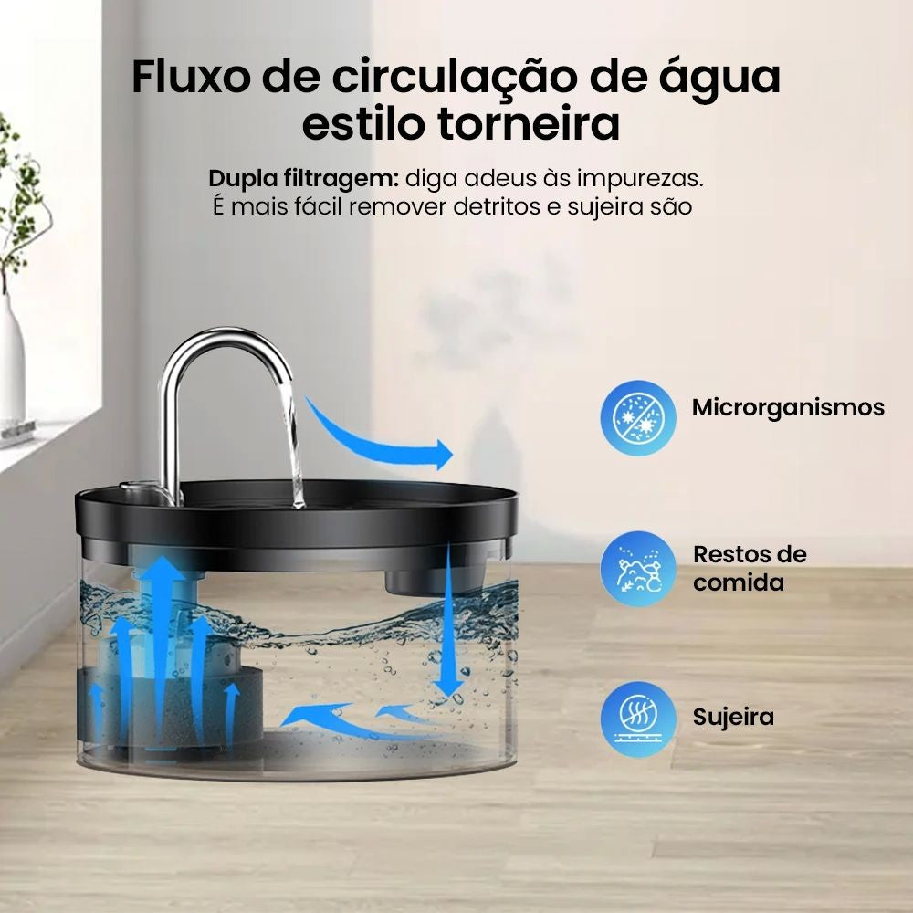 Fonte Bebedouro Elétrica Luxuosa - Miauverso