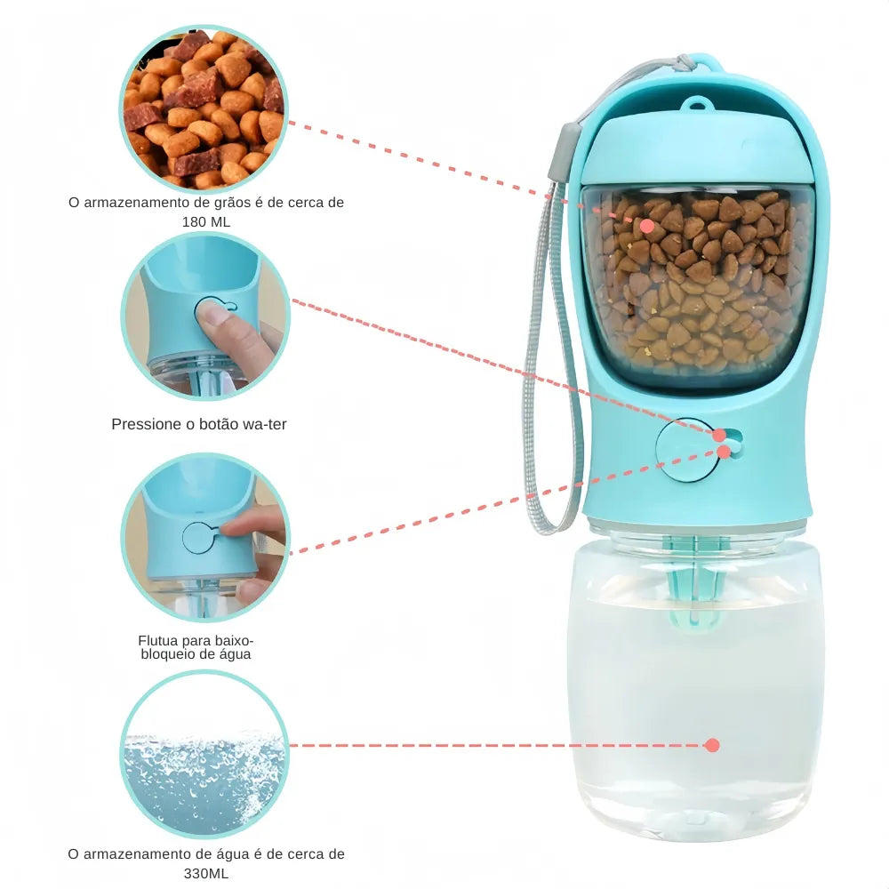Pote-Armazenador-Portátil-de-Ração-para-Gatos-Miauverso